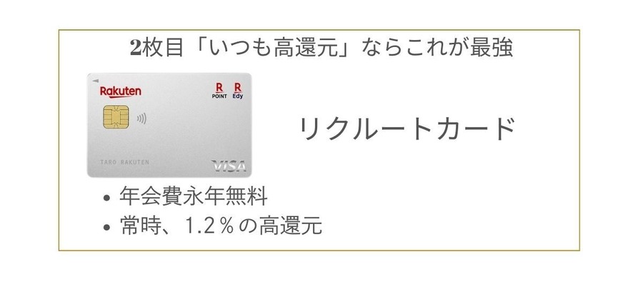 クレジットカード最強の2枚はコレ！2024年おすすめ組み合わせのメリットと最新使い分け方法もご紹介
