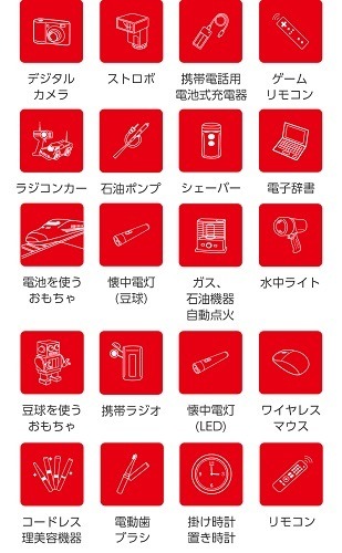知られざる「乾電池」の世界　マンガン・アルカリのおすすめ使い方、100均・メーカー品の違いなどを徹底解説
