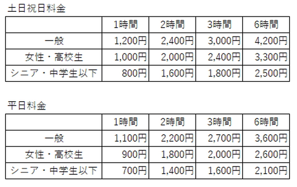 冬の都心で手軽に釣りを楽しもう～今シーズンは「プールフィッシング」にチャレンジ！