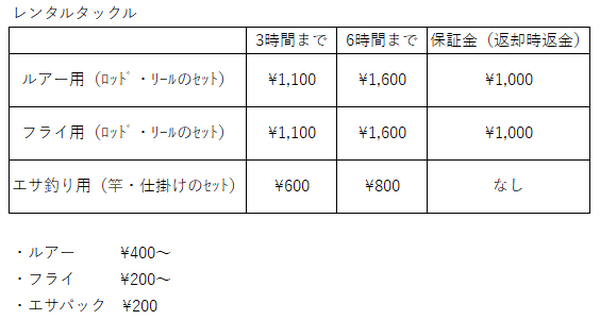 冬の都心で手軽に釣りを楽しもう～今シーズンは「プールフィッシング」にチャレンジ！