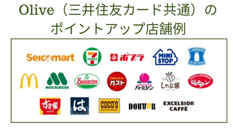 Olive（オリーブ）の入会キャンペーン特典最大2万9600円相当の内訳【2024年12月】アカウントの使い方や切替メリットも紹介