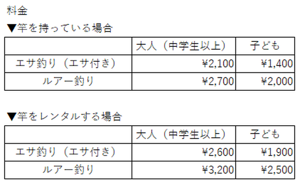 冬の都心で手軽に釣りを楽しもう～今シーズンは「プールフィッシング」にチャレンジ！