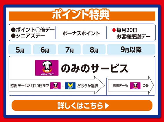 【9/20からのウエル活】もうVポイントが使えない！　変化に対応するための対処法3つ