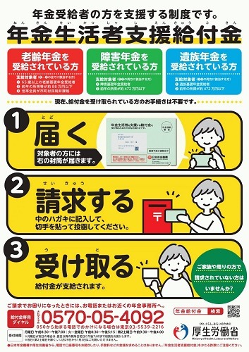 【申請しないともらえない】年金に月約5000円上乗せの「年金生活者支援給付金」を解説　手続きは簡単で添付書類も原則不要