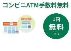 ATM手数料が引き上げの流れが続く　それでもATM手数料を無料にする方法も紹介！