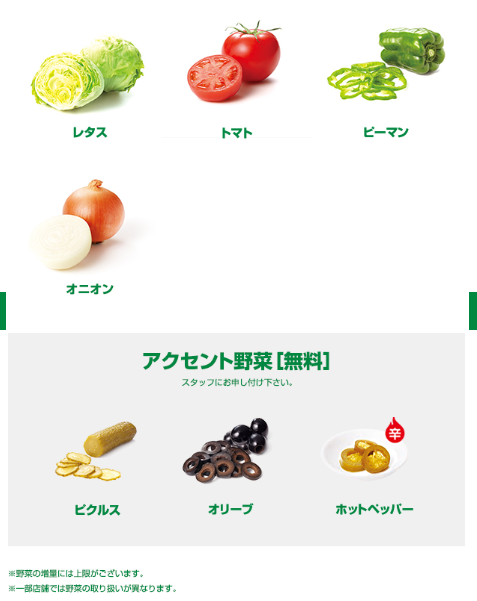 SUBWAY（サブウェイ）4つのイメージをアップデート　高くない？クーポンある？注文ムズい・がっつり系しかない