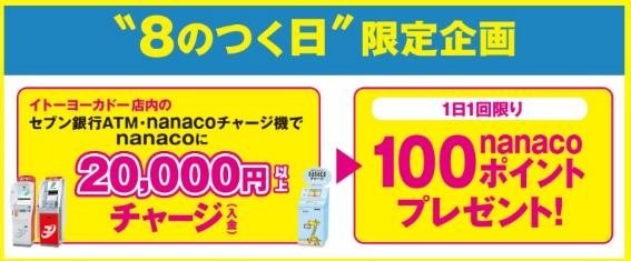 9月はイトーヨーカドー対象商品3000円ごと500円の商品券がもれなくもらえる　買う日にもこだわって