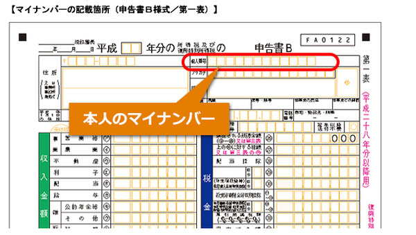 【確定申告2017年】　今年は「マイナンバーの記載 ＋ 本人確認書類の提示又は写しの添付」が必要に　どこにどう書けばいいの？