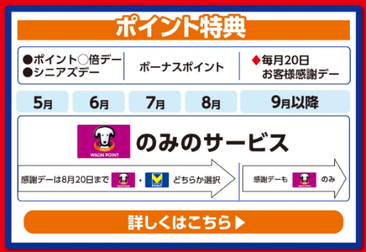 【新】ウエル活が遂にスタート「本当に改悪？」じっくり検証！