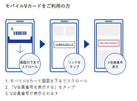 【新】ウエル活が遂にスタート「本当に改悪？」じっくり検証！