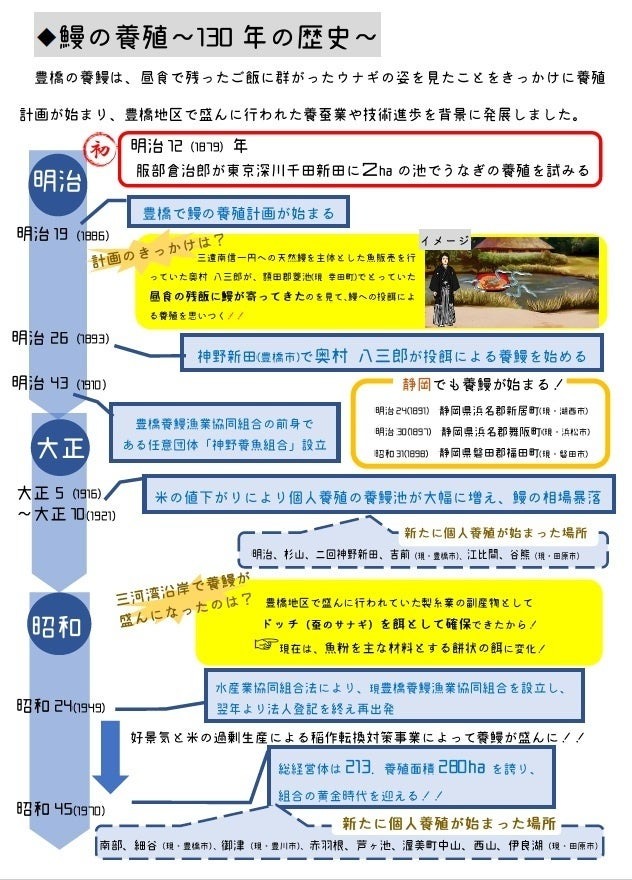 9/28豊橋で初開催！「うなぎサミットin とよはし2024」うなぎグルメをリーズナブルに