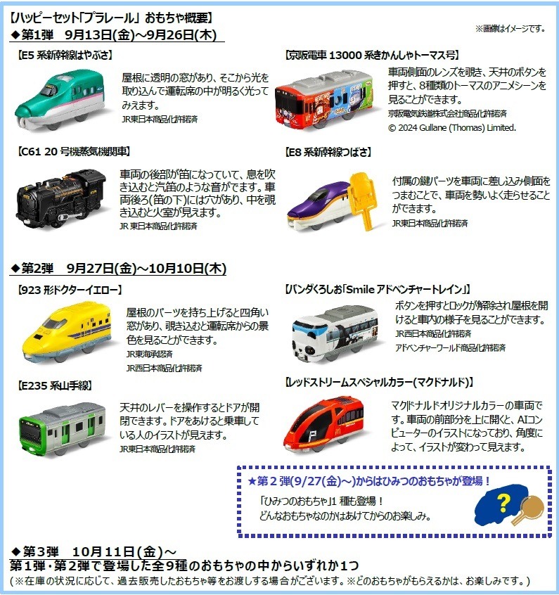 マクドナルド(9/13～)ハッピーセット「プラレール」「ハローキティ」発売