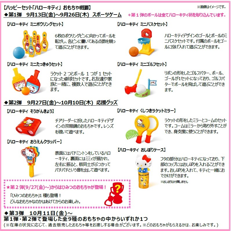 マクドナルド(9/13～)ハッピーセット「プラレール」「ハローキティ」発売