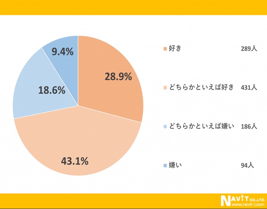 野菜ジュースとスムージーの違いを徹底解説