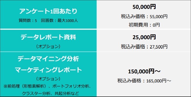 野菜ジュースとスムージーの違いを徹底解説