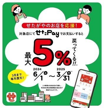都内のキャッシュレス決済のキャンペーン5選　東京都で12月に10%還元キャンペーンも実施