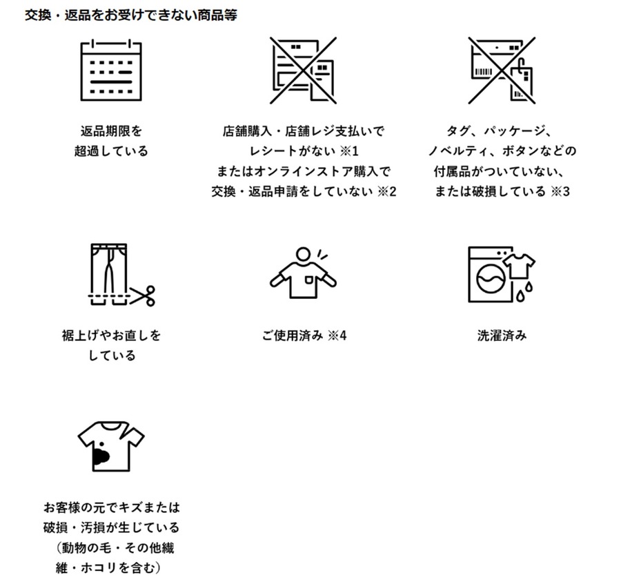 ユニクロオンラインストアで返品・サイズ交換する手順と返金の流れ　店舗交換が送料がかからないのでおすすめ