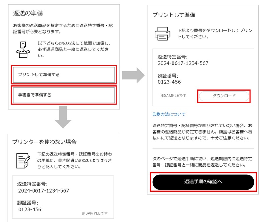 ユニクロオンラインストアで返品・サイズ交換する手順と返金の流れ　店舗交換が送料がかからないのでおすすめ