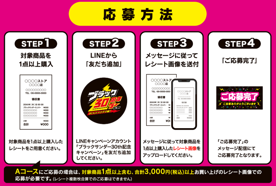 ブラックサンダー当たる30周年記念プロジェクト『30の楽雷』1年間で30個の楽しい企画始動