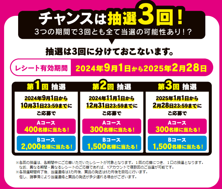 ブラックサンダー当たる30周年記念プロジェクト『30の楽雷』1年間で30個の楽しい企画始動
