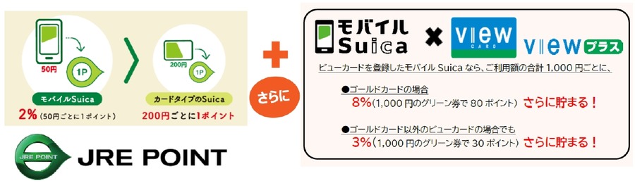 【料金不要でお試し期間も！】中央線快速・青梅線に2階建てグリーン車導入　2025年春からサービス開始