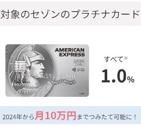 【JQ CARDセゾンGOLD】11月よりクレカ積立などがポイント還元対象外に　代替手段も紹介