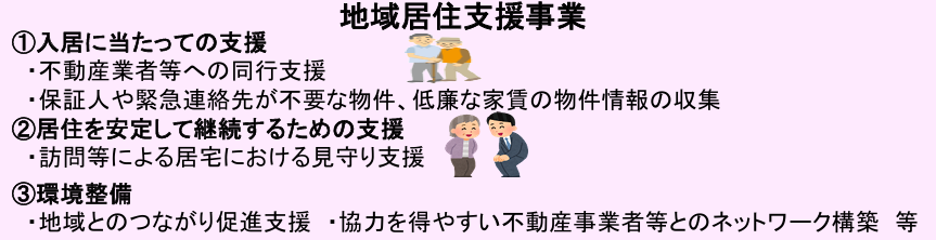 高齢者が部屋を借りるって難しい！「居住支援制度」をうまく活用しよう