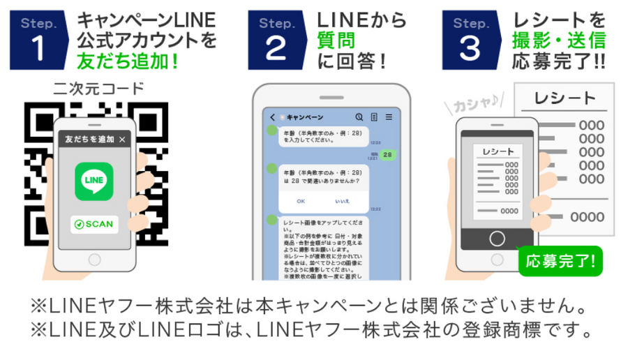 秋のアウトドアを楽しもう！「ほりにし」スパイスセットが当たるキャンペーン実施中(10/31まで)
