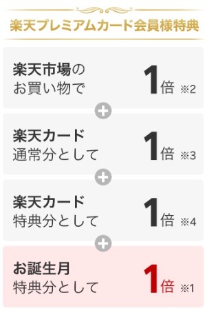 「誕生日」にお得な特典まとめ　飲食系はアプリクーポンが主流、クレカは還元率アップなど