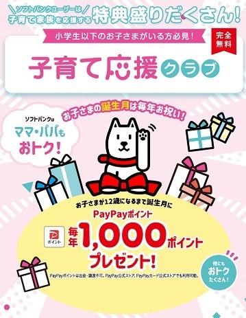 「誕生日」にお得な特典まとめ　飲食系はアプリクーポンが主流、クレカは還元率アップなど