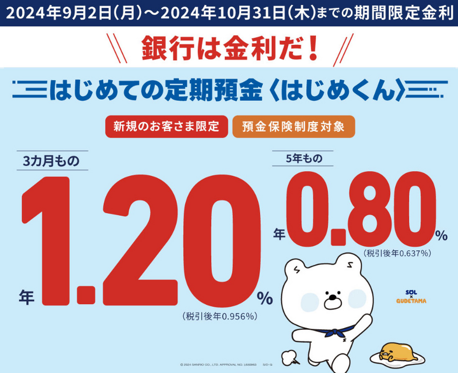 100万円なら最大5万円弱「銀行は金利だ！」SBJ銀行で最大年利1.2％の定期預金！500万円で最大16万円弱！！