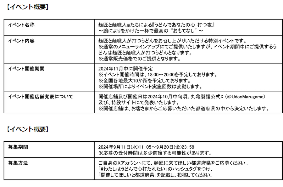 【丸亀製麺】優秀麺職人のうどん全国で提供　創業24周年記念イベント(9/20まで)