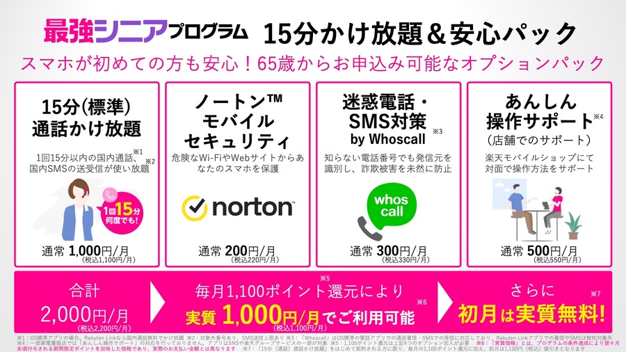 楽天モバイル、シニア向け新プログラム「最強シニアプログラム」開始