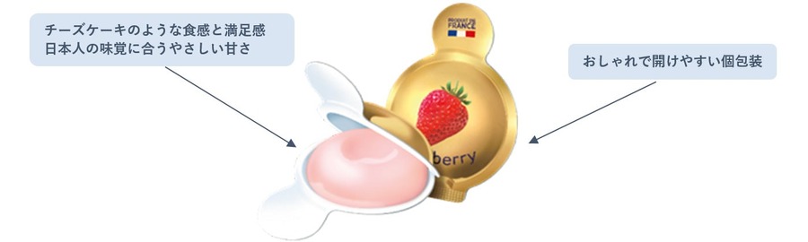 「新クリームチーズデザート」明治とサヴァンシアが共同開発、10/1発売！