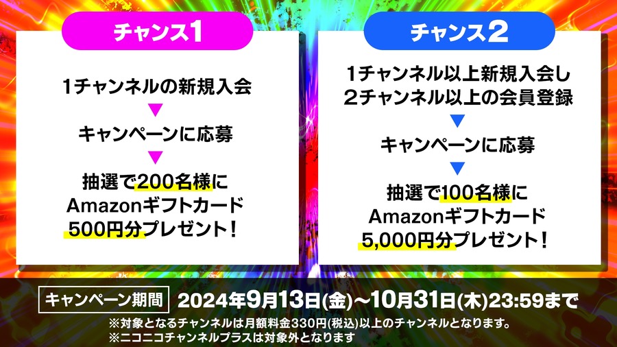 ニコニコチャンネル「復活キャンペーン」でAmazonギフト券が当たる！月額330円（税込）以上のチャンネルに新規入会で