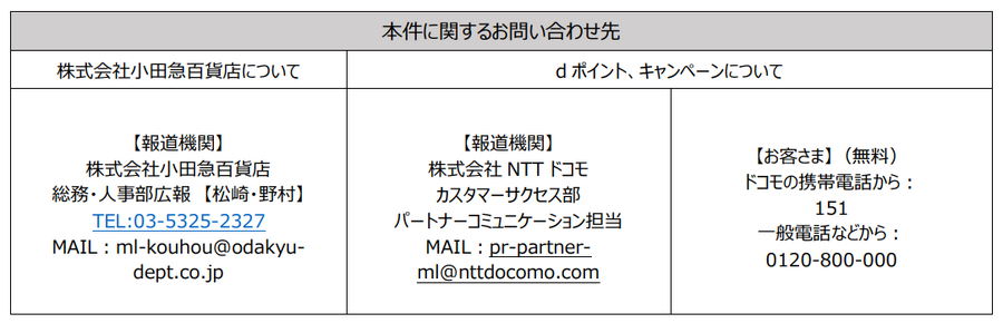 小田急百貨店で「dポイント」9/18から利用開始！10倍キャンペーンも実施