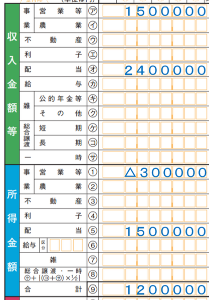 副業起業家の確定申告でよくある「疑問」ベスト5に回答　やましい気がして、モヤモヤしていませんか？