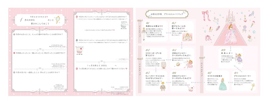 高いけど毎年即完売らしい！「お姫さま手帳 2025」先行販売開始【予約受付中】