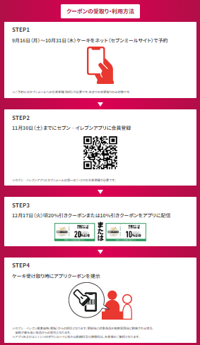 セブンのクリスマス【超早割】最大1076円お得なのは9/30まで