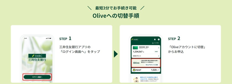 無料で使えるOlive LOUNGE 渋谷店とは？併設しているスタバでは10%還元を受けられる！？