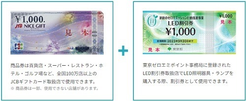 省エネ家電購入でお得な「東京ゼロエミポイント」が10月から変わる　ポイントから値引きに変更、最大8万円引きも