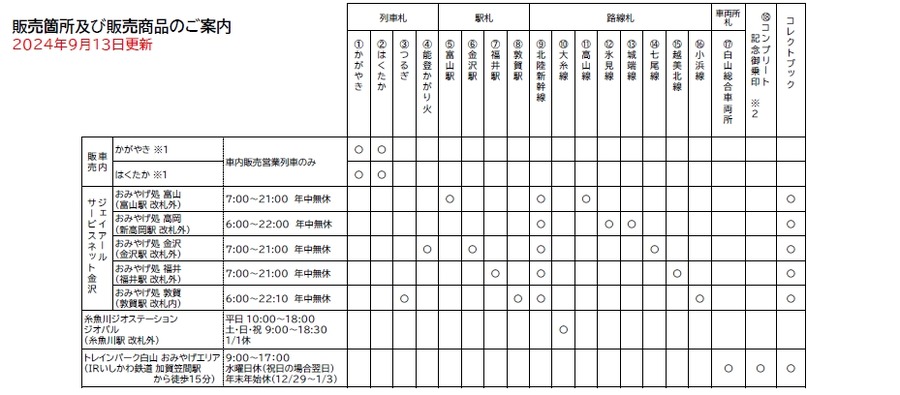 【18種の御朱印コレクトしよう】北陸デスティネーションキャンペーン、鉄道旅で新たな魅力発見(10/1-12/31)