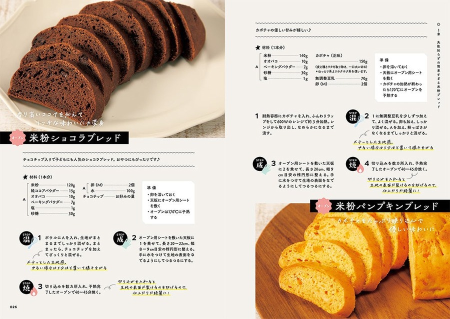 発酵なし、焼くまで5分！簡単「米粉パンレシピ本」が発売