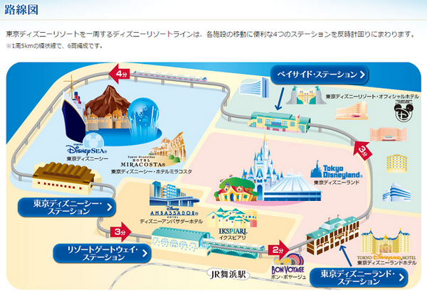 お金をかけずにディズニーランド気分を満喫するお勧めコース