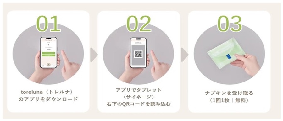 アオキスーパー、名古屋で生理用ナプキン無料提供サービス開始