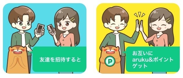 【1000歩歩くごと、ミッション達成でポイント貯まる】ウォーキングアプリ「aruku&」新ポイントサービス開始