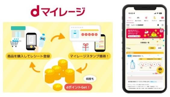 レシートとバーコードだけ！dポイントが貯まる「dマイレージ」 店舗も支払方法もしばりナシ、よく買うアレが対象かも？