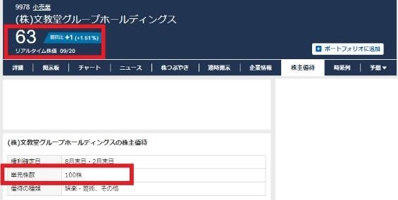 【株主優待】「低位株(ていいかぶ)」は難しい？夢がある？優待族主婦がメリットもデメリットも紹介！