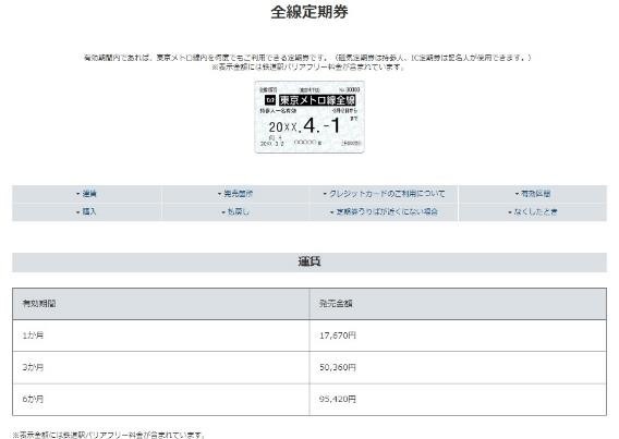 東京メトロ上場！「株主優待を通勤定期にはできるか」が話題だけど現実的にはどうなのか？優待族主婦が考察