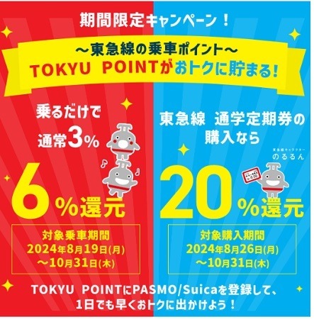 定期券のお得なキャンペーンまとめ　交通事業者・カード会社・自治体などで実施